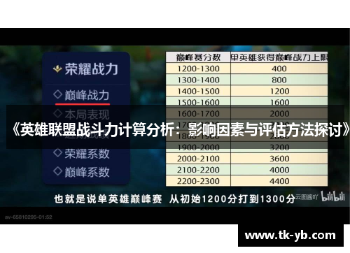 《英雄联盟战斗力计算分析:影响因素与评估方法探讨》 《英雄联盟战斗力计算分析:影响因素与评估方法探讨》